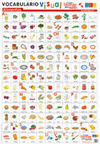 VOCABULARIO VISUAL. ALIMENTOS