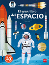 EGLD.EL ESPACIO