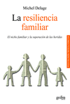 LA RESILIENCIA FAMILIAR