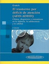 TRASTORNO DEFICIT ATENCION (ADD- ADHD)