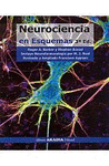 NEUROCIENCIA EN ESQUEMAS